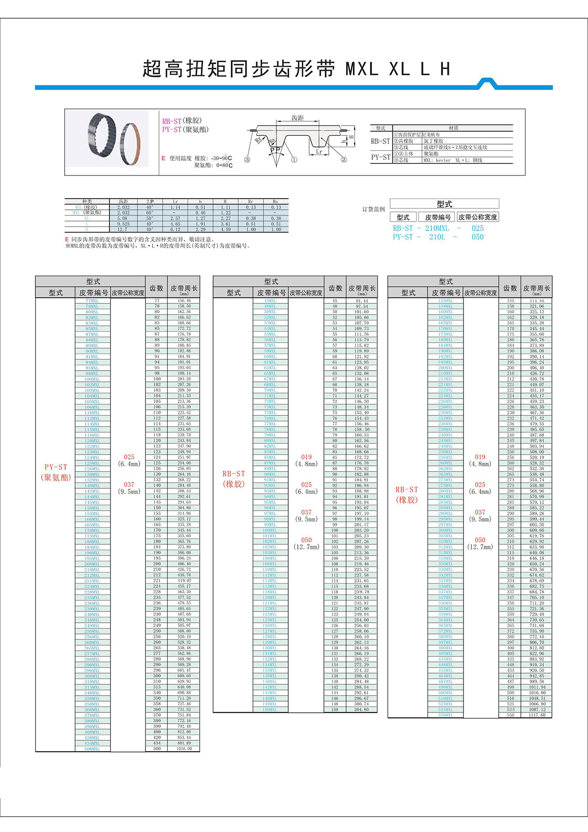 超高扭矩同步齒形帶MXL、XL、L、H.jpg