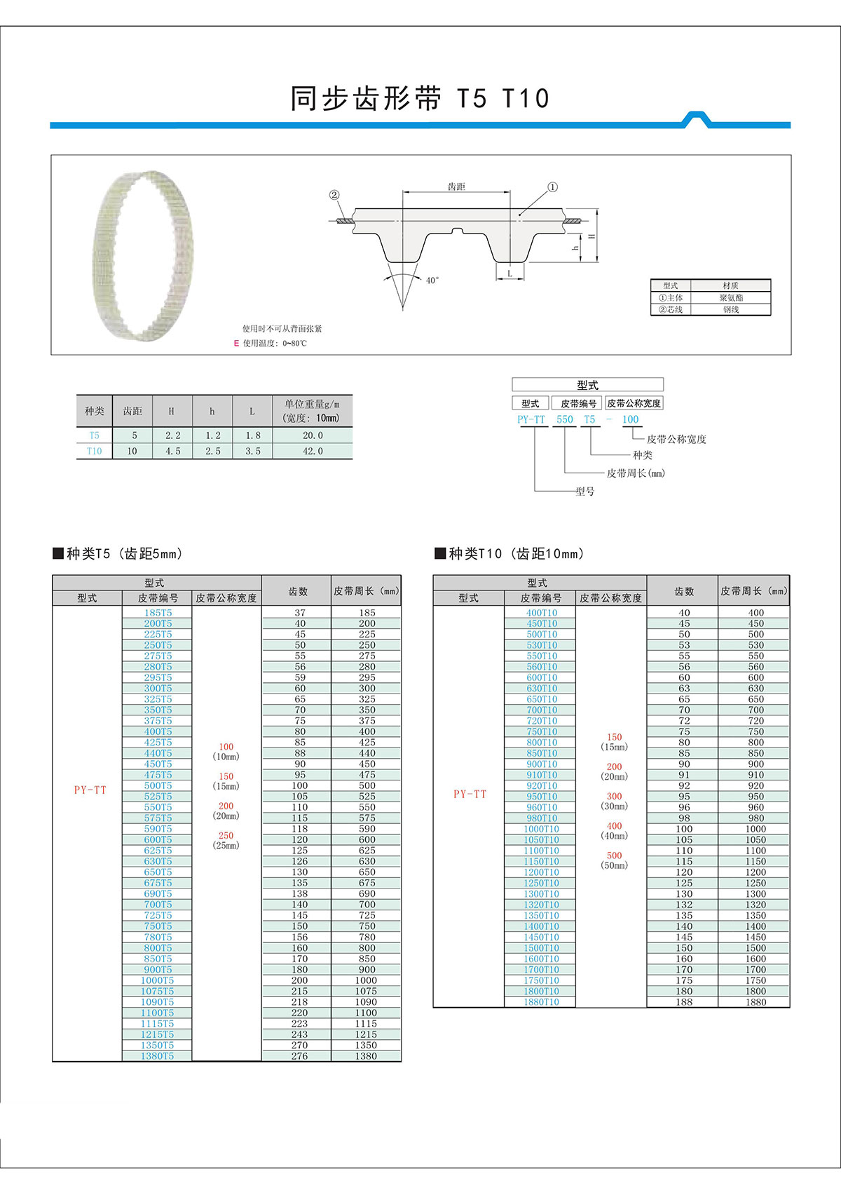 同步齒形帶T5、T10.jpg