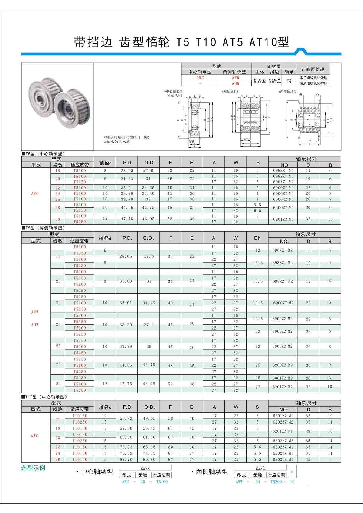 帶擋邊齒形惰輪T5、T10、AT5、AT10型.jpg