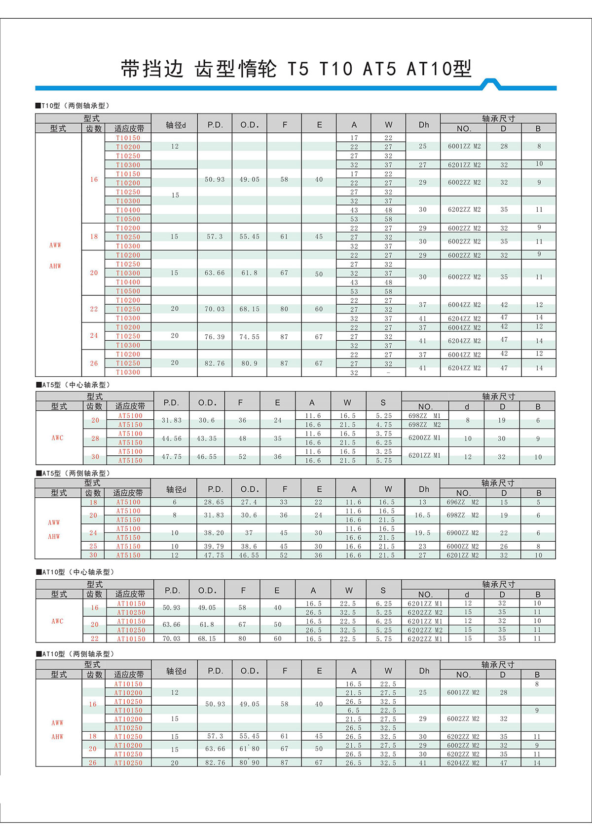 帶擋邊齒形惰輪T5、T10、AT5、AT10型2.jpg