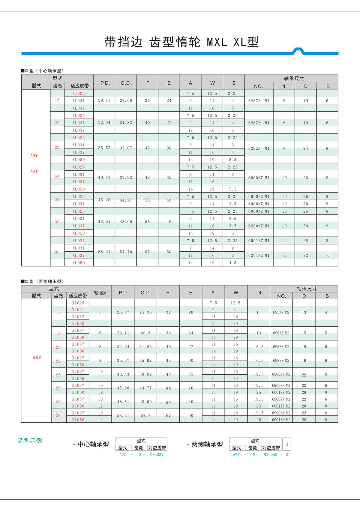 帶擋邊齒形惰輪MXL、XL型2.jpg