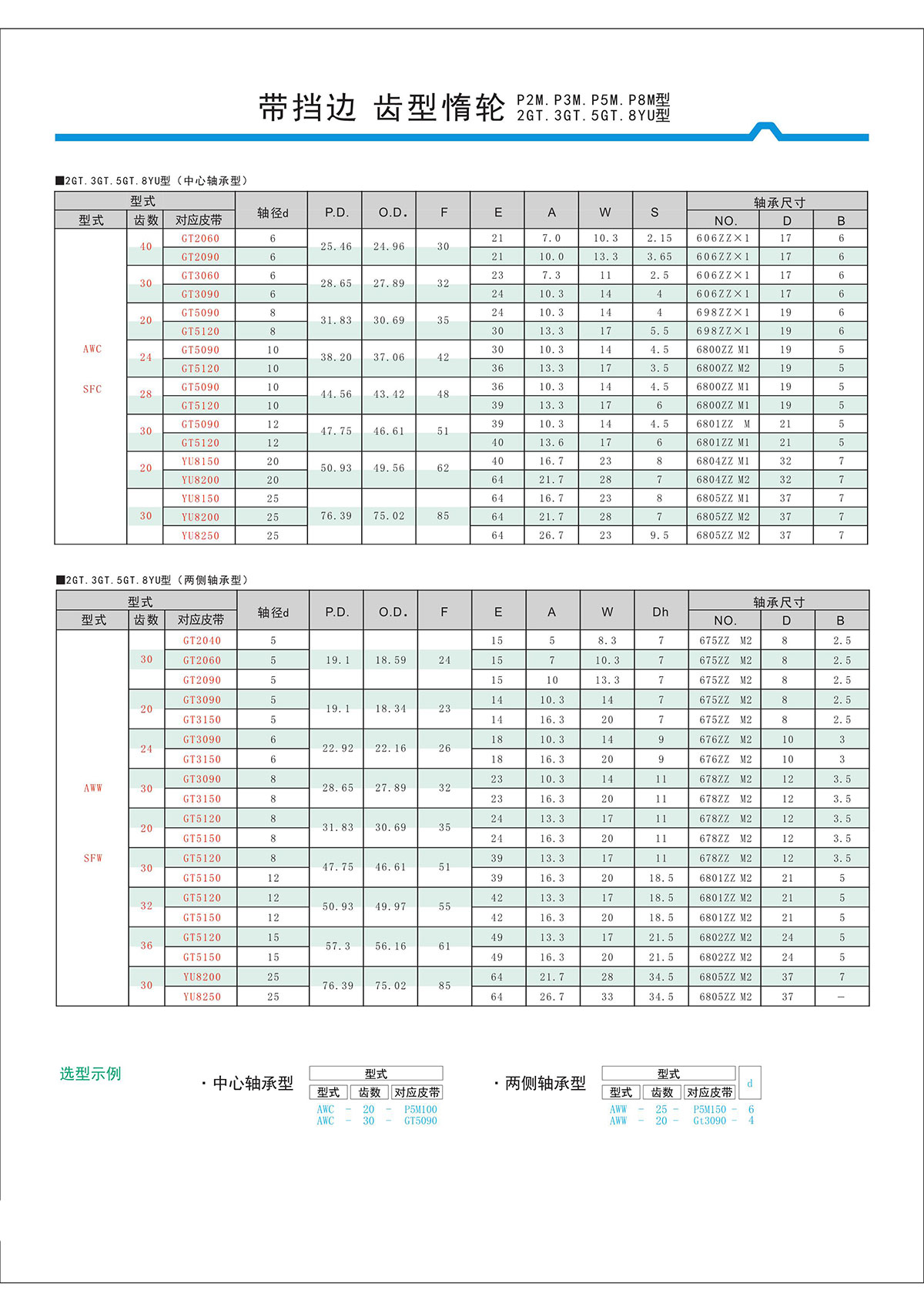 帶擋邊齒形惰輪P2M、P3M、P5M、2GT、3GT、5GT、8YU型2.jpg