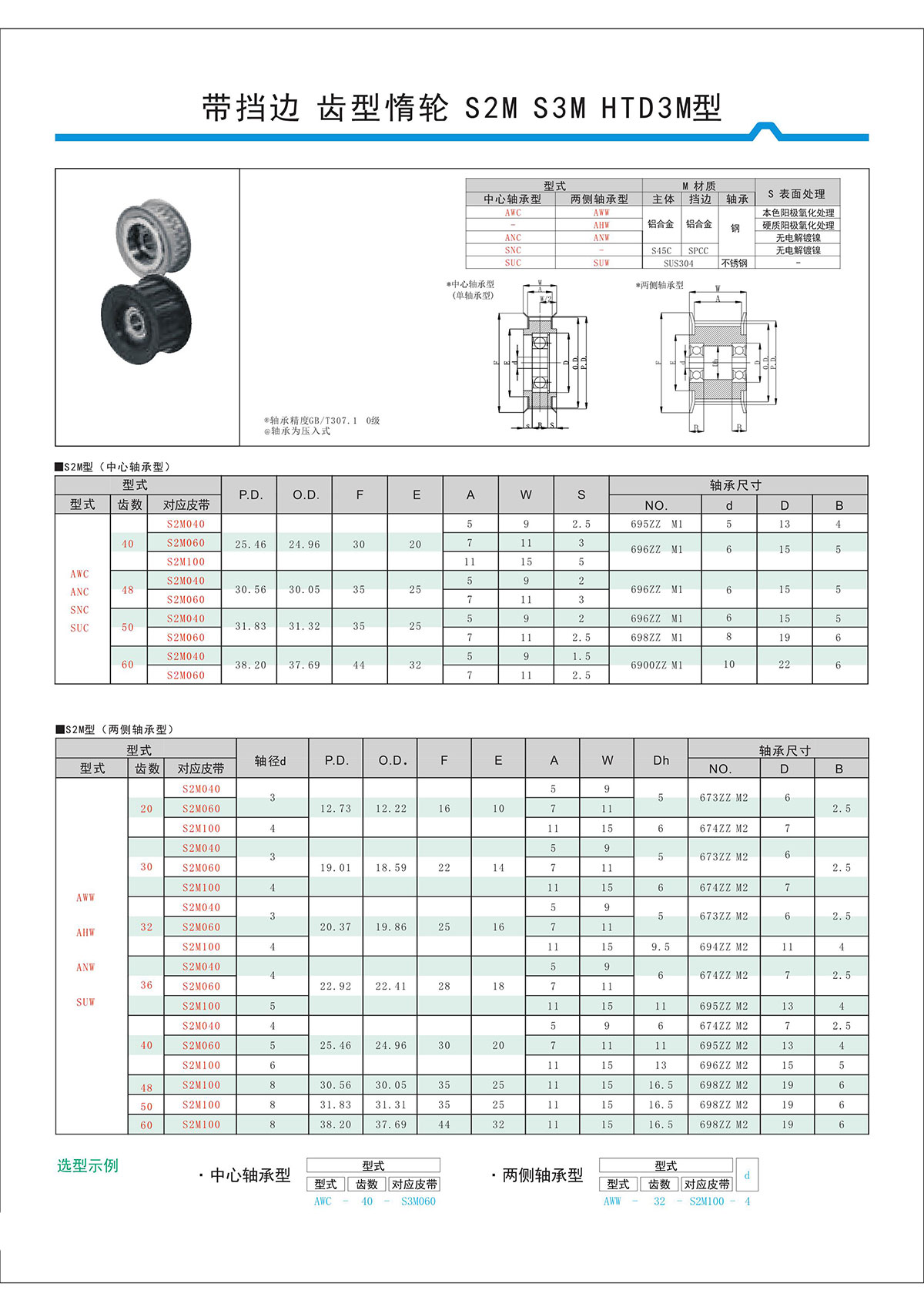 帶擋邊齒形惰輪S2M、S3M、HTD3M型.jpg