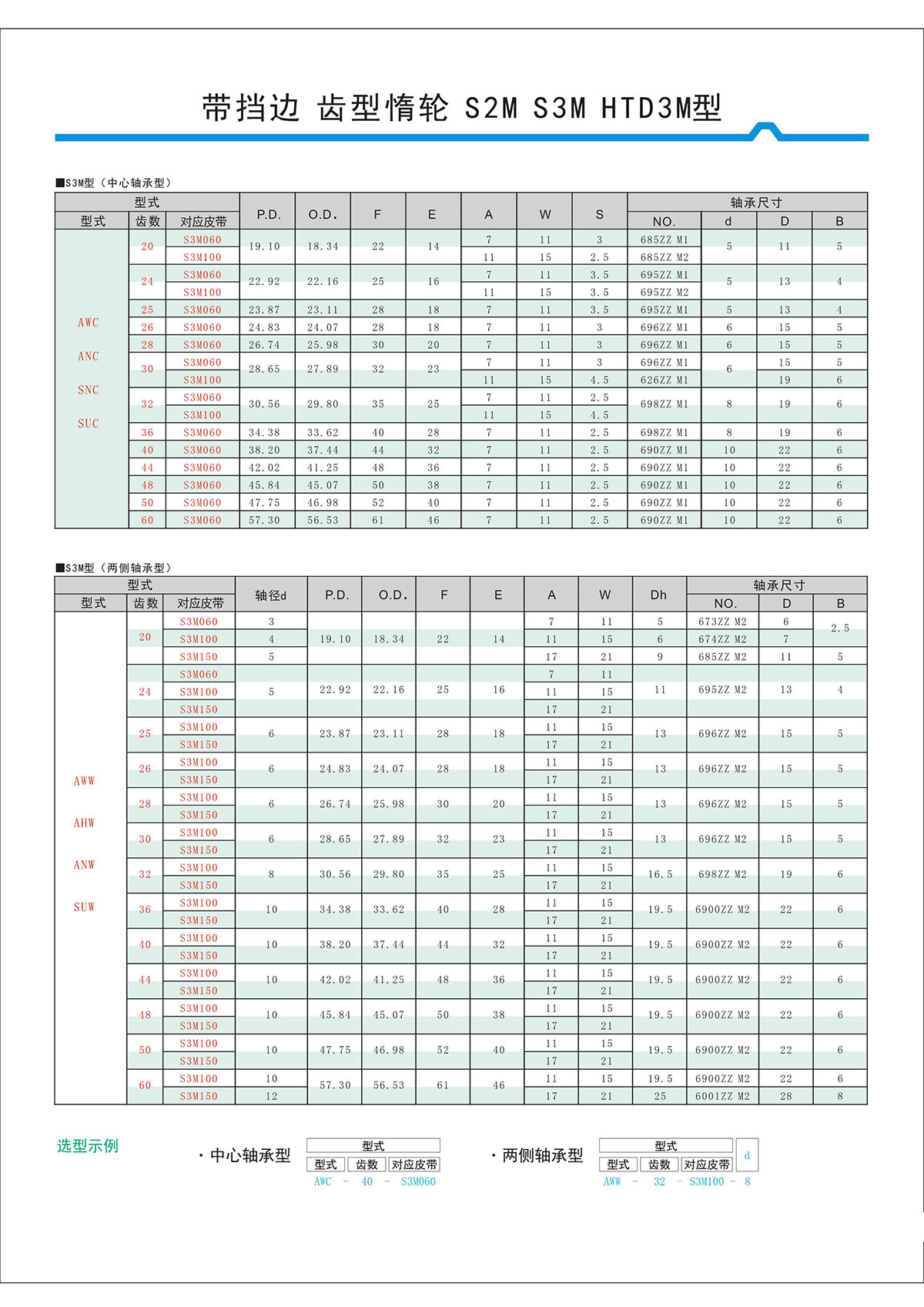 帶擋邊齒形惰輪S2M、S3M、HTD3M型2.jpg