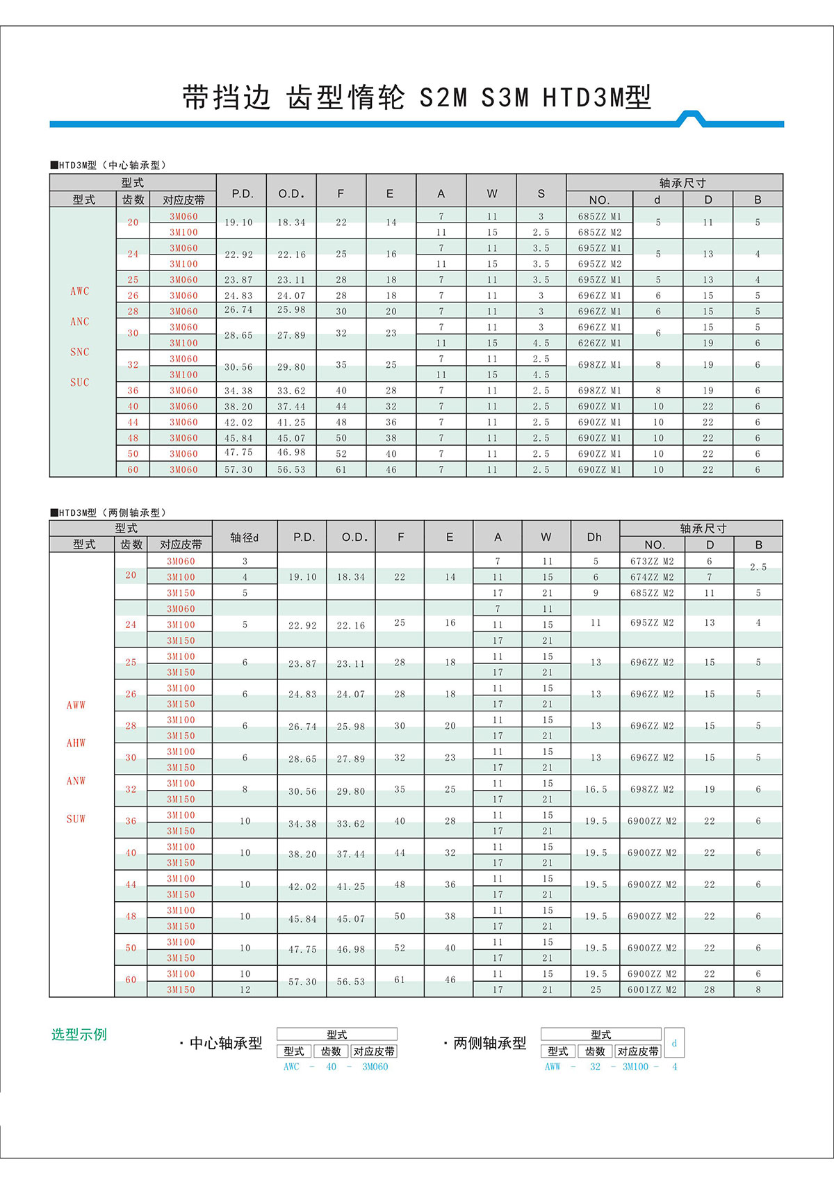 帶擋邊齒形惰輪S2M、S3M、HTD3M型3.jpg