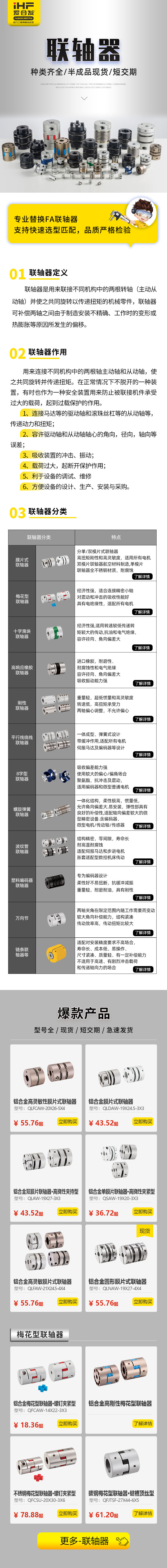 合發(fā)齒輪：這些聯(lián)軸器您都認(rèn)識嗎？